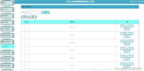 基于java技术的招聘网站系统设计与开发812549计算机毕设ssm