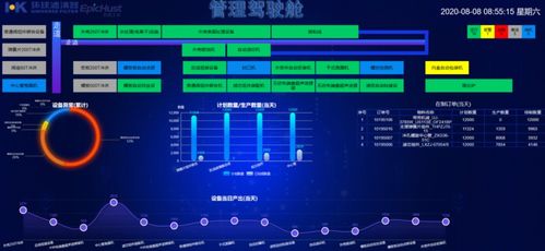 省级创建名单 温州这些企业始于 智造 强于 互联