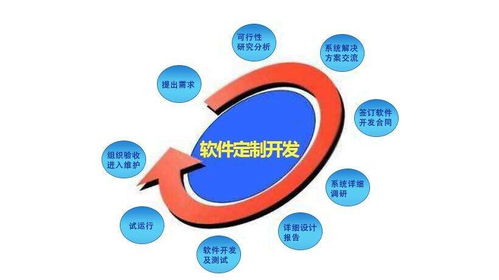 广州 